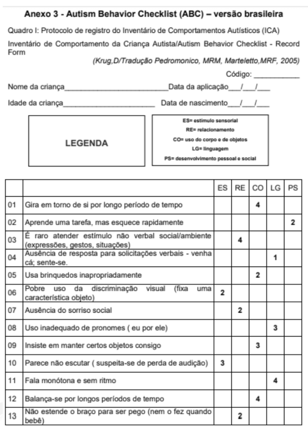 Livro Digital